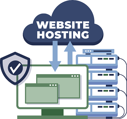 websites hosting